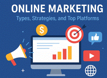 The Ultimate Guide to Online Marketing and Its Key Types