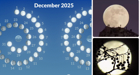 december full moon 2025